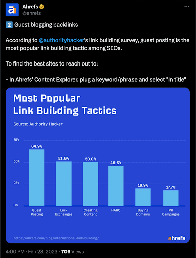 Is Guest Posting the Best Link-Building Tactic