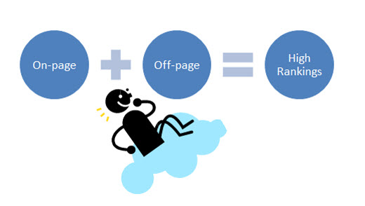 Links and on-page optimization