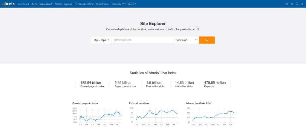 ahref backlink checker ahref backlink checker