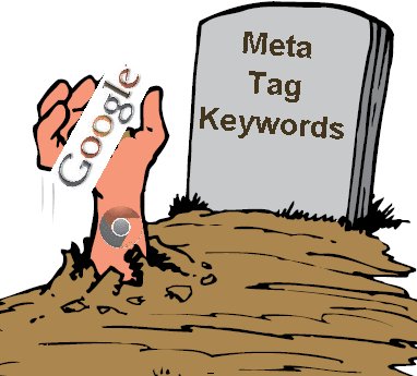 Keywords meta tag