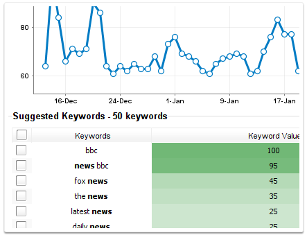 Keyword Search Software How To Quickly Search For Keywords Keyword Search Software How To Quickly Search For Keywords