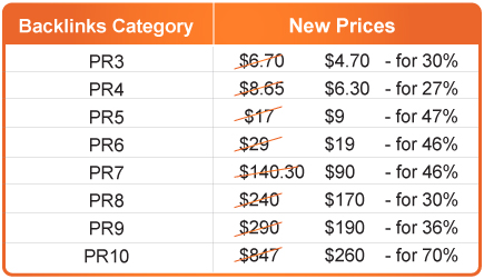 Backlinks Category / New  Prices PR3 - for 30%; PR4 - for 27%; PR5 - for 47%; PR6 - for 46%; PR7  - for  46%; PR8 - for 30%; PR9  - for 36%; PR10 - for 68%