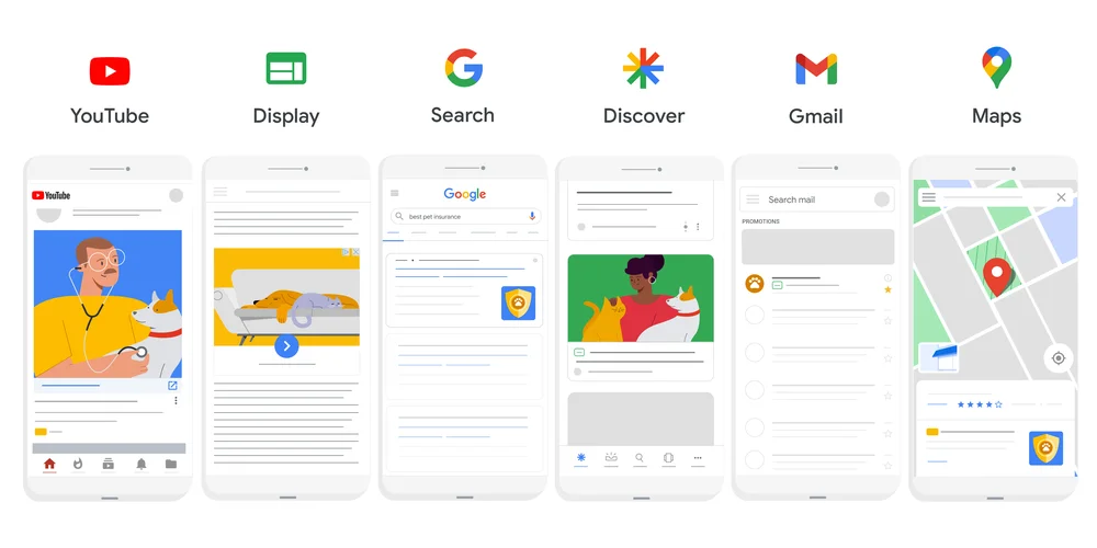 SEO and Google Ads