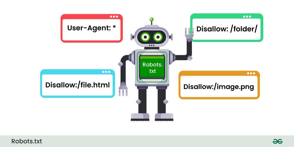 How to Get Google to Crawl Your Site
