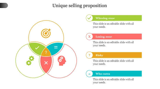 product marketing templates