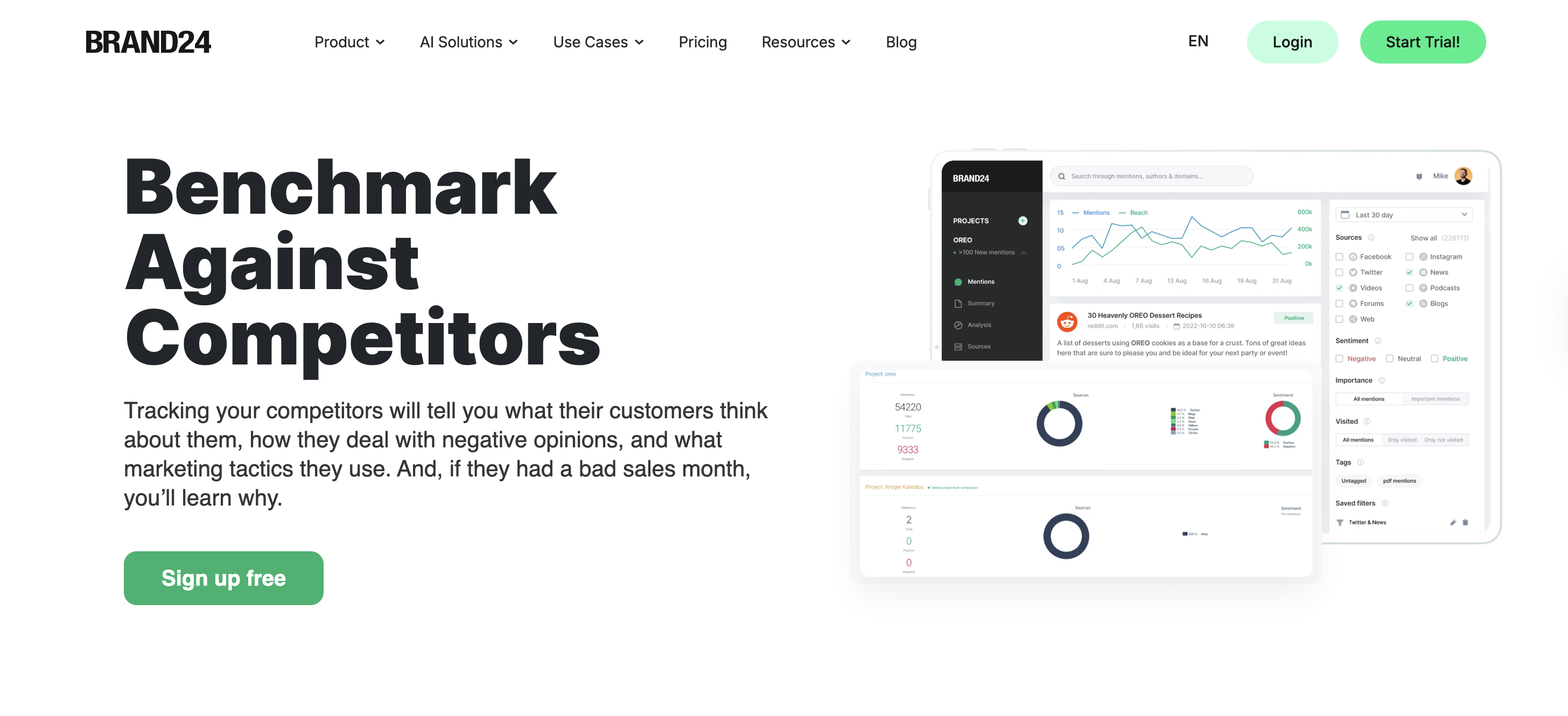 competitor monitoring