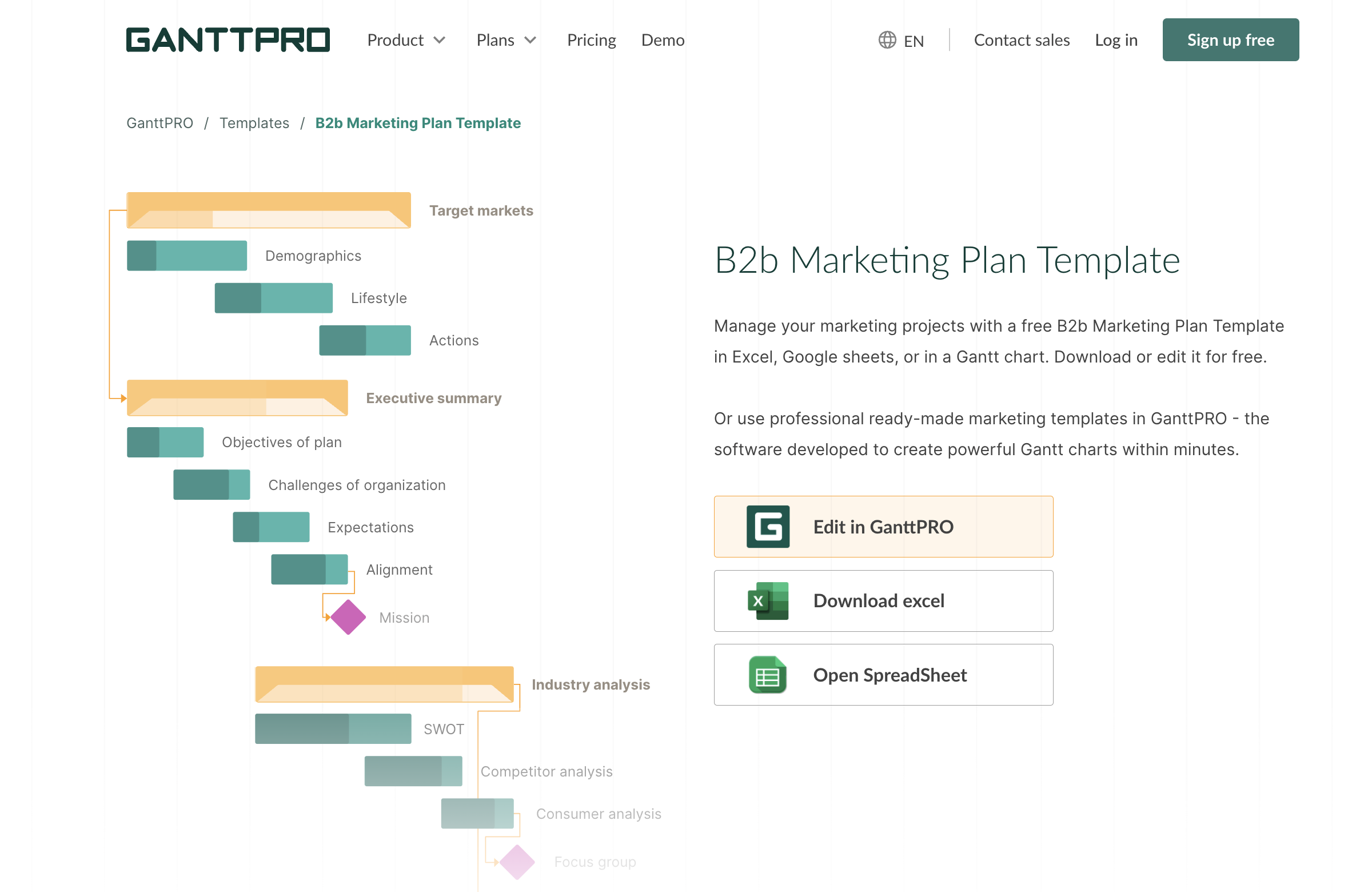 product marketing templates