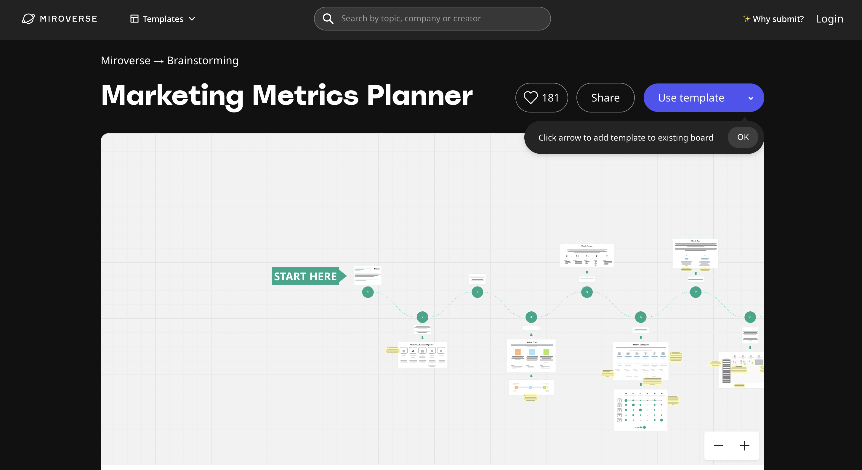product marketing templates