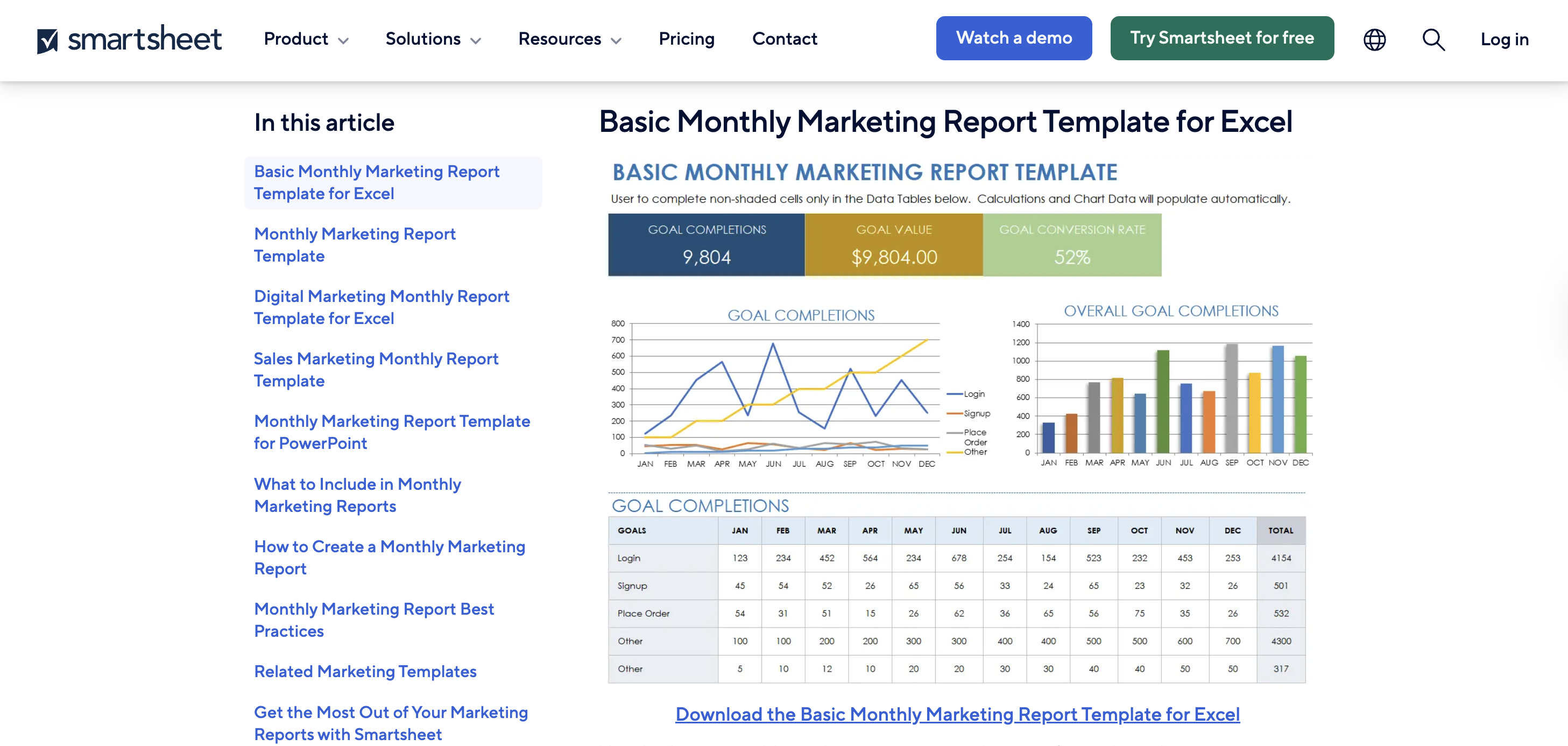 product marketing templates