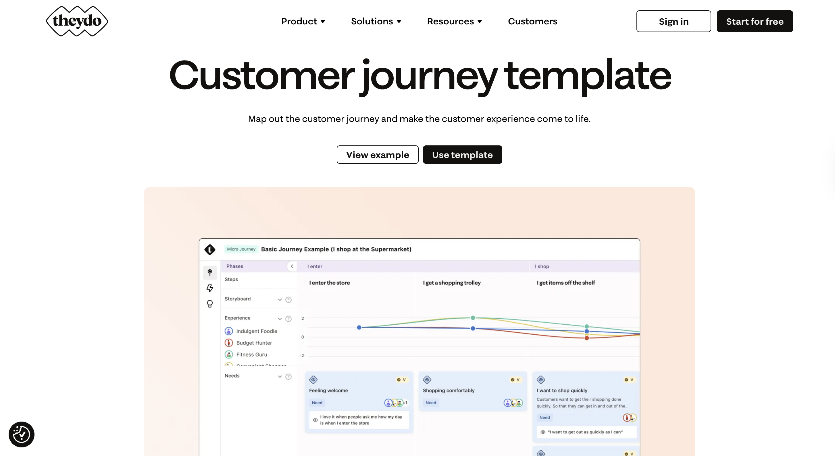product marketing templates