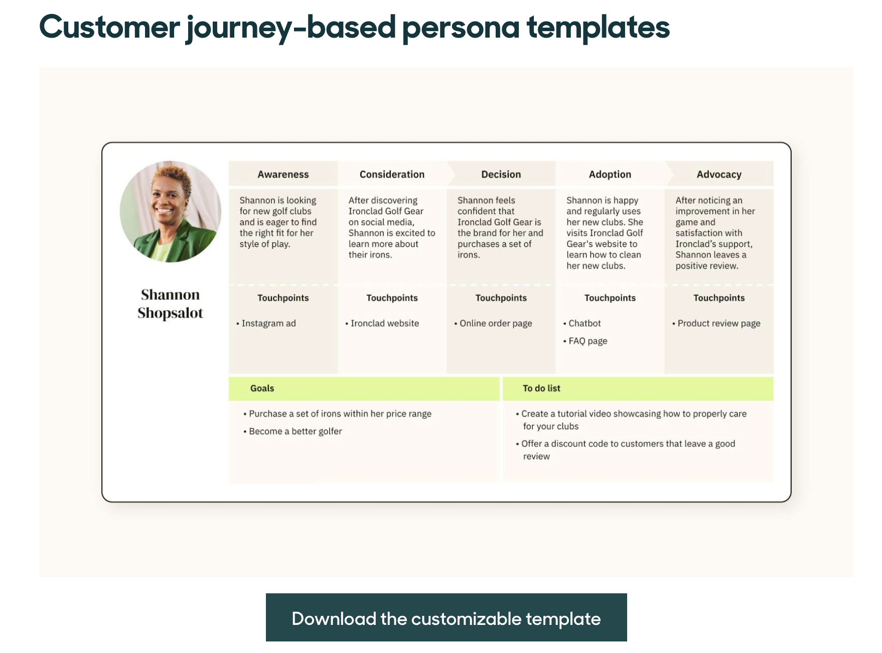 product marketing templates