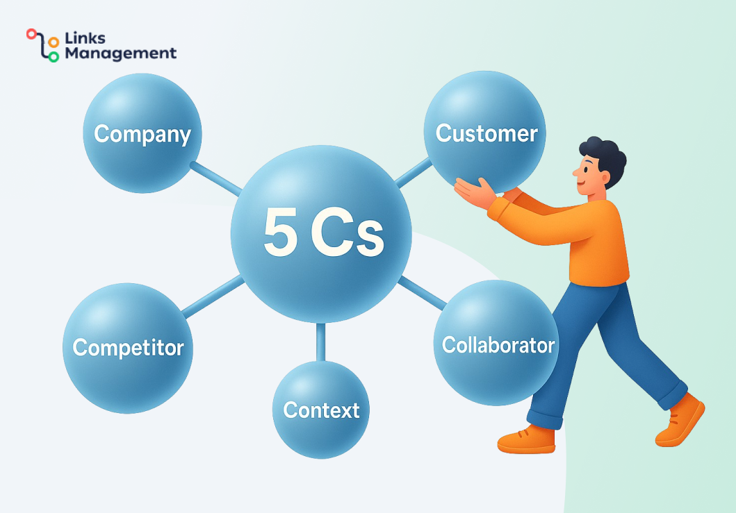 5 C's of Marketing