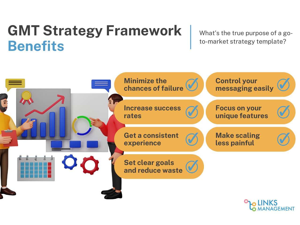 GTM Strategy Framework