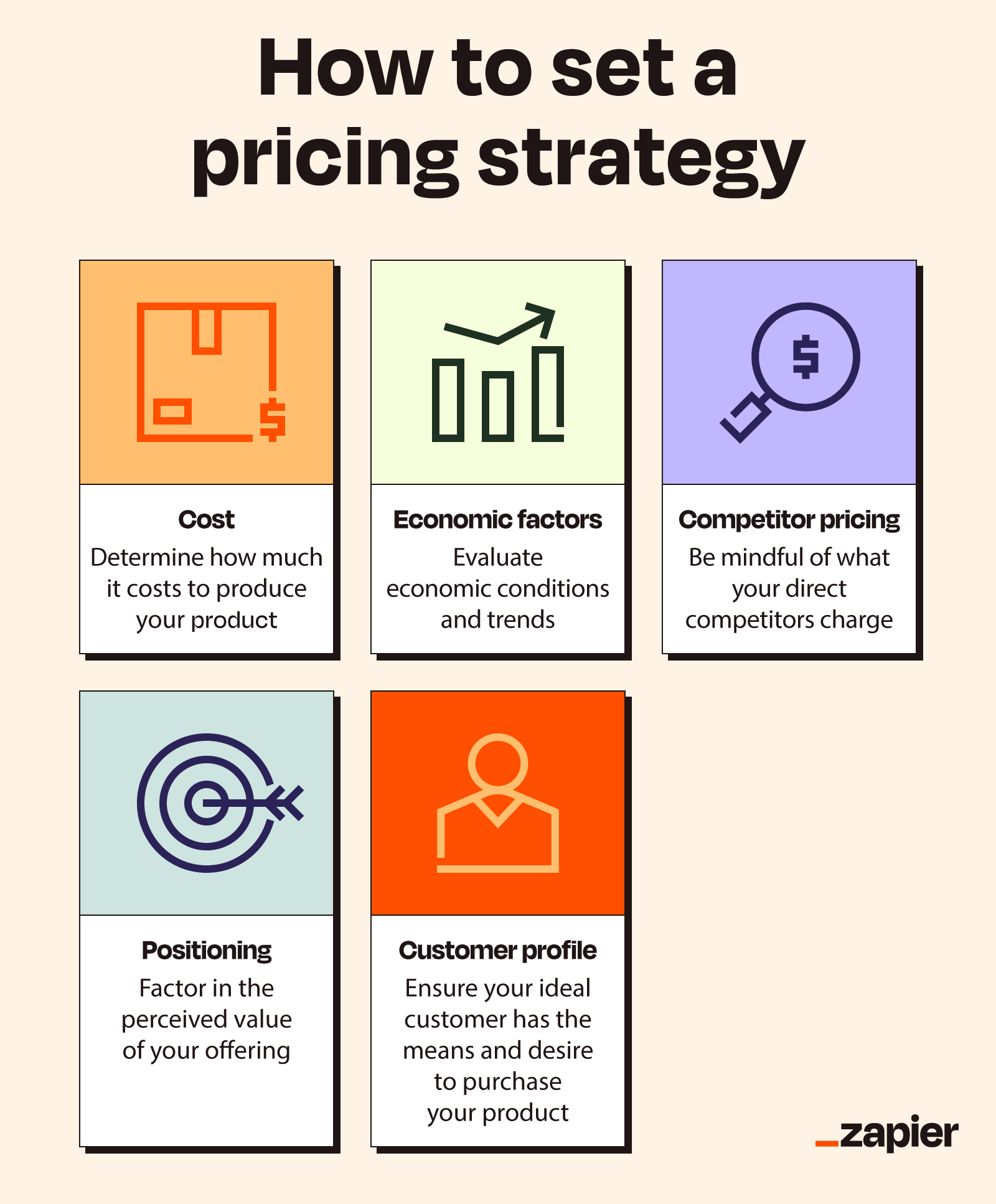 GTM Strategy Framework