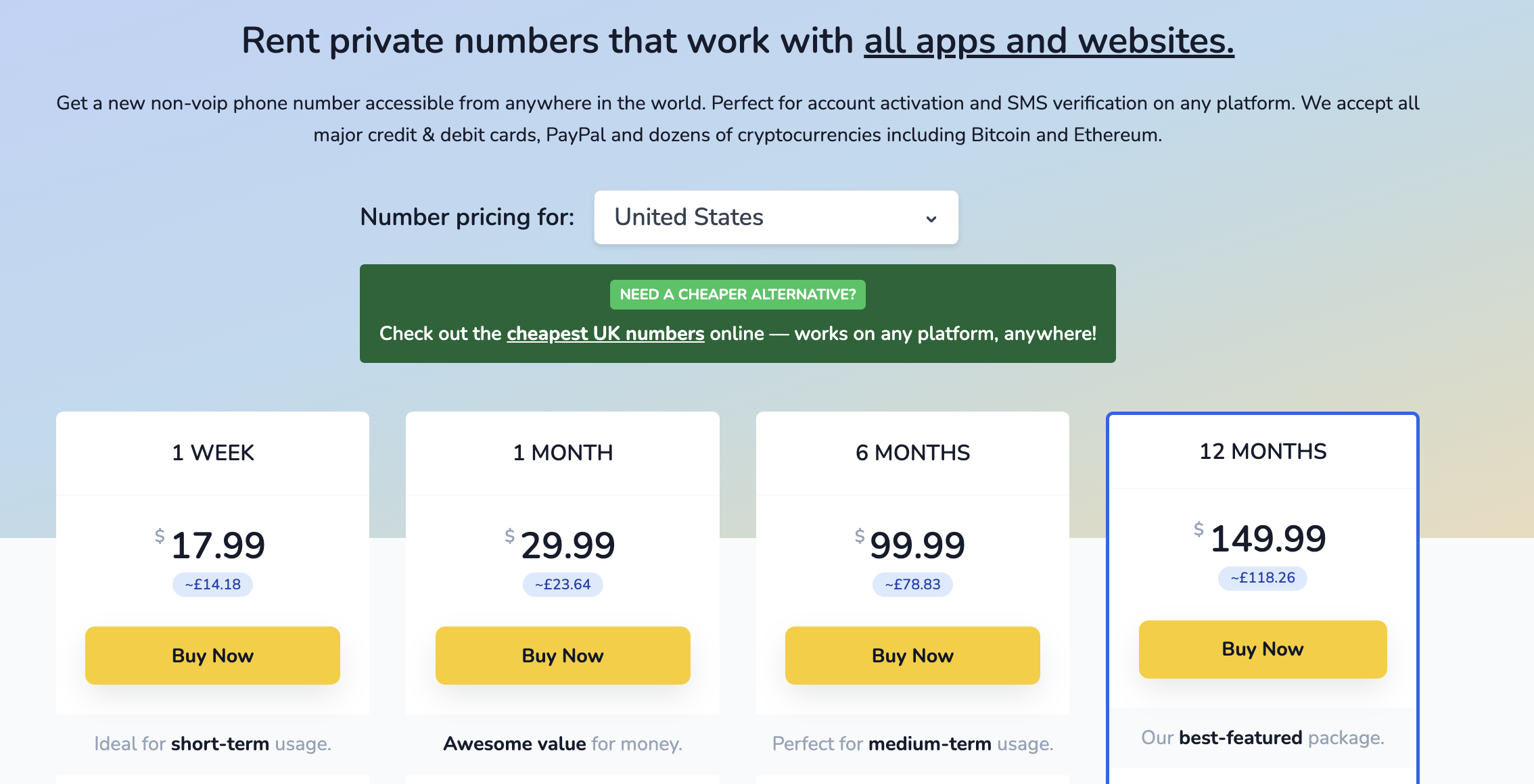 Free Non-VoIP Numbers
