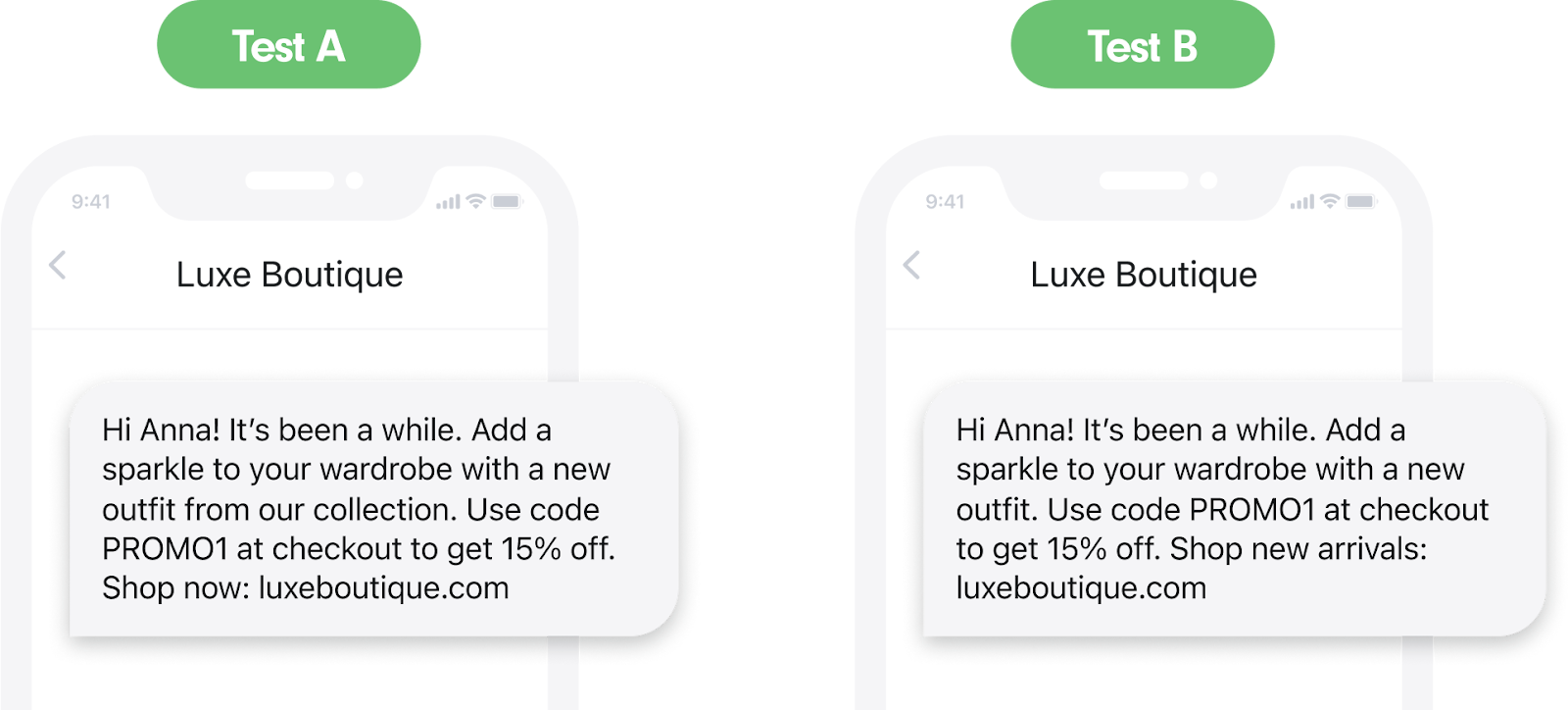 Free Non-VoIP Numbers
