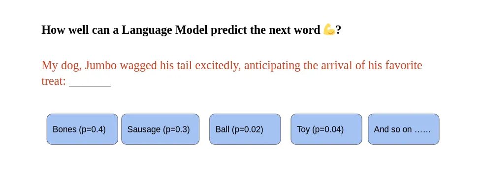 What Do AI Detectors Look For
