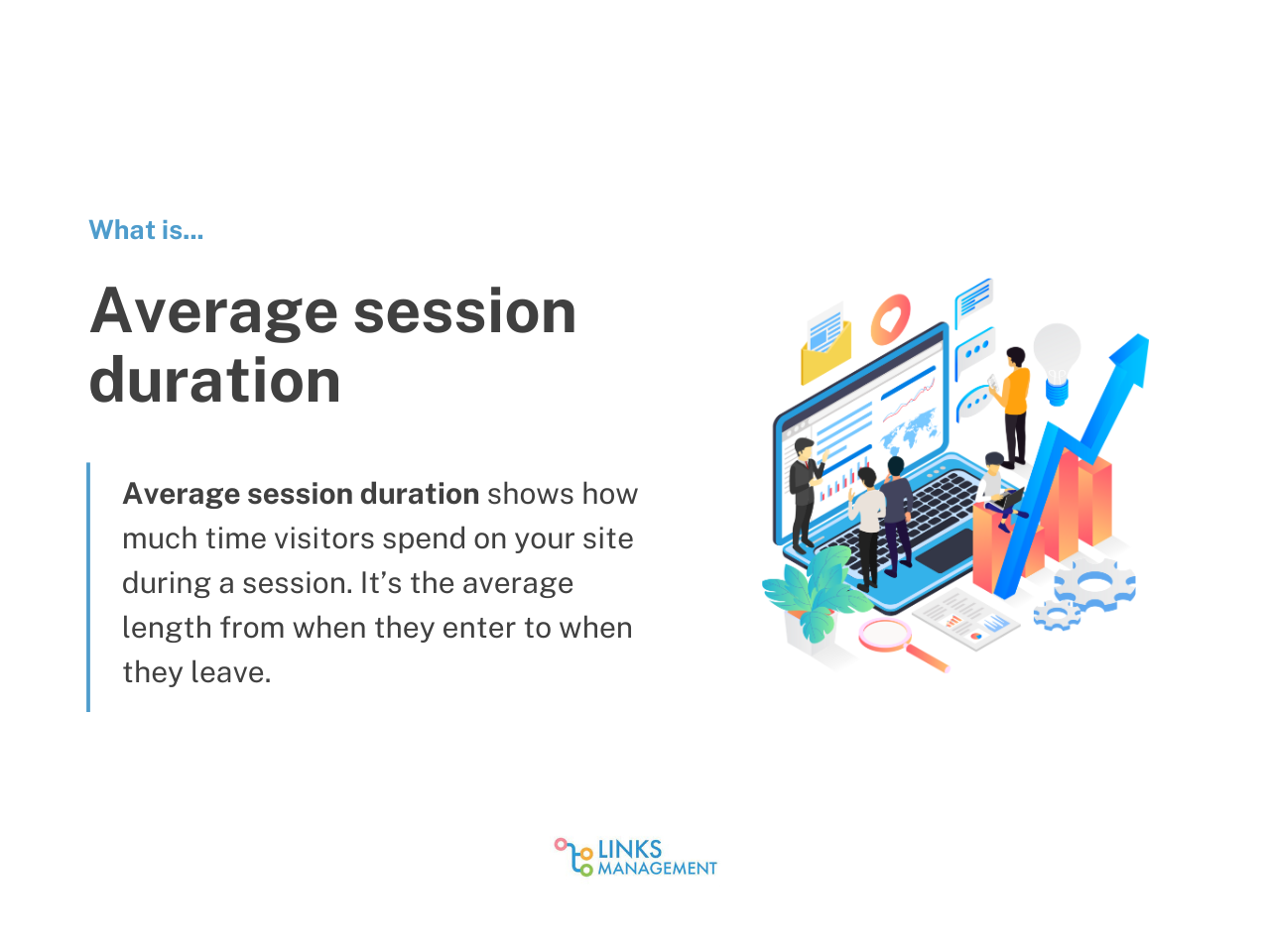 Website KPIs