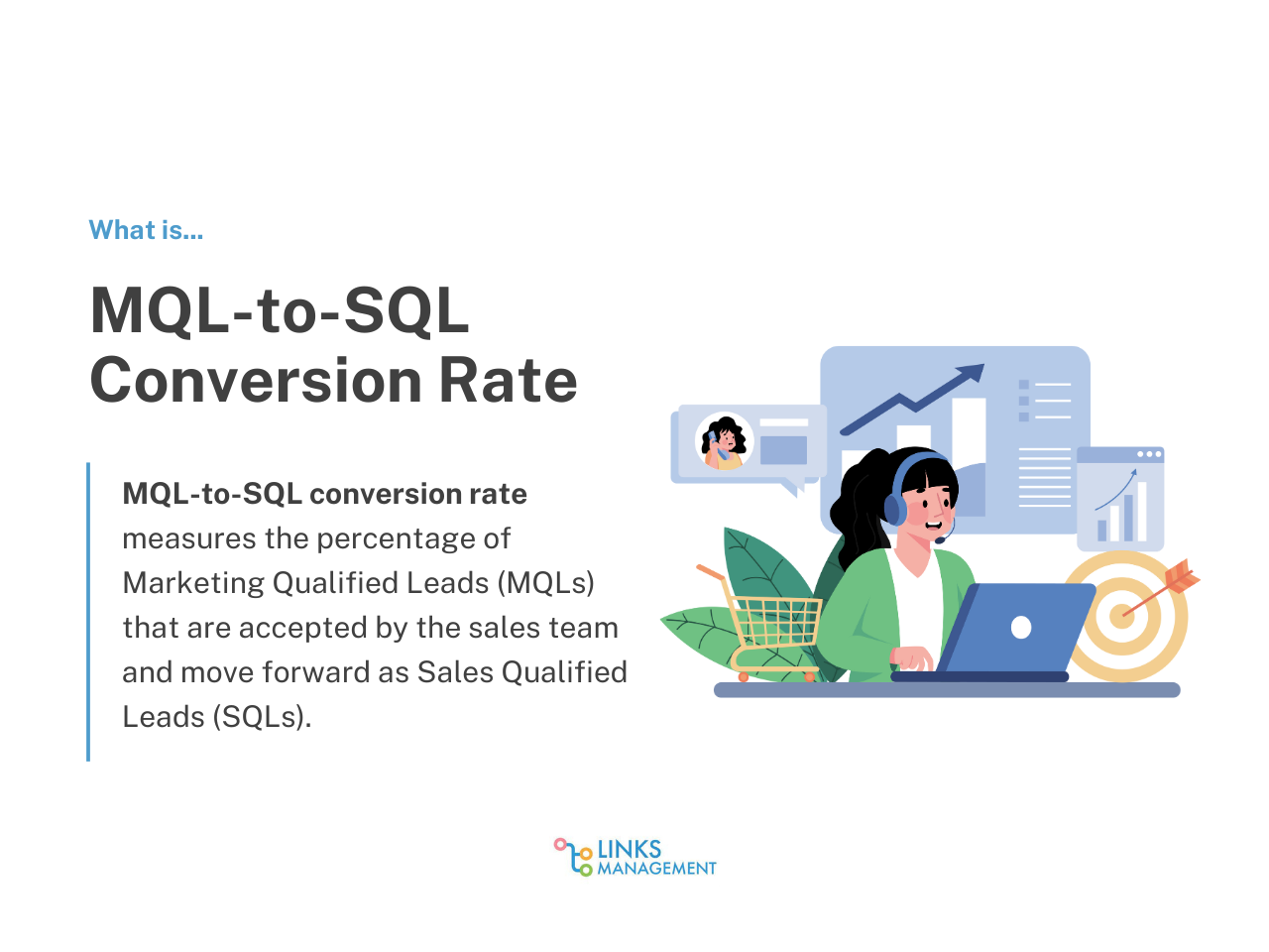 B2B Marketing Metrics
