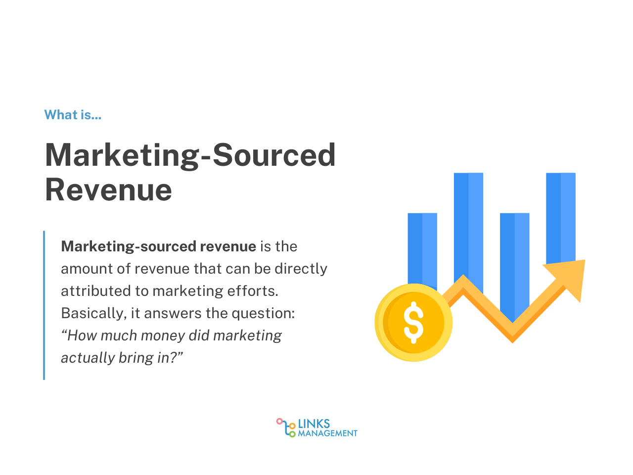B2B Marketing Metrics