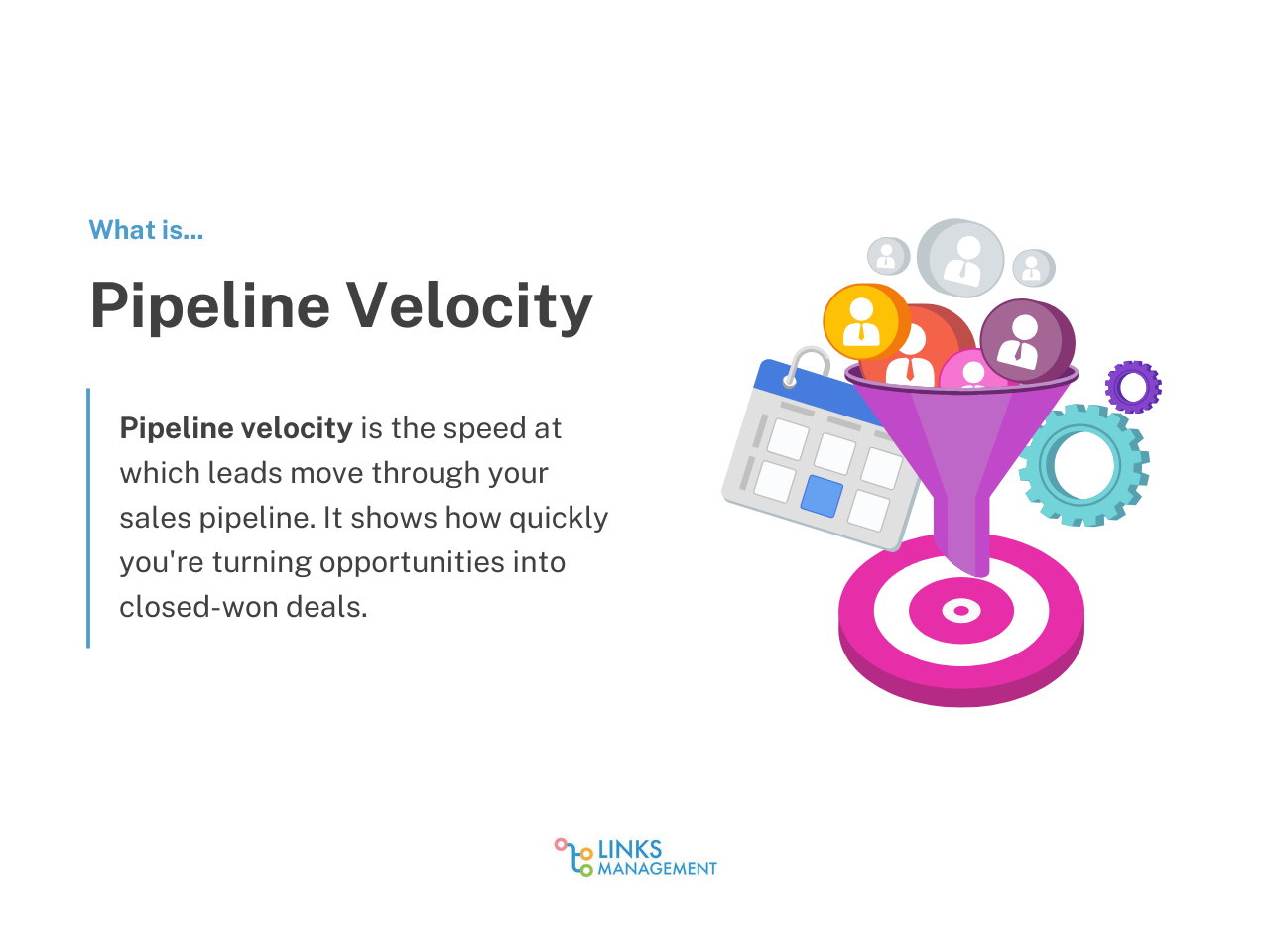B2B Marketing Metrics