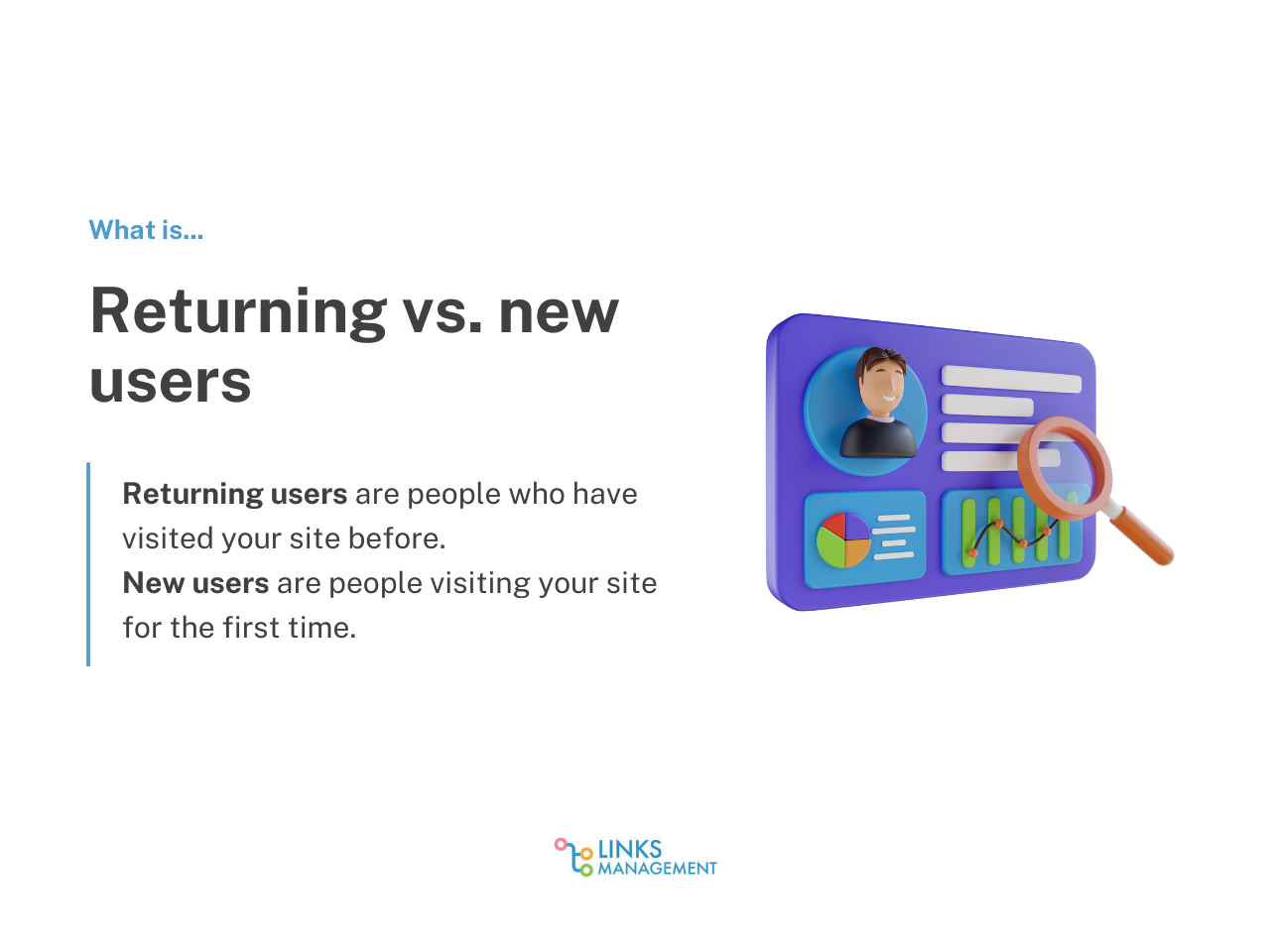 Website KPIs