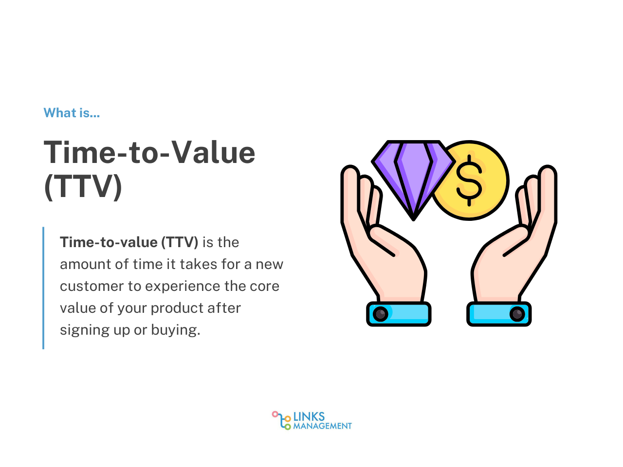 B2B Marketing Metrics