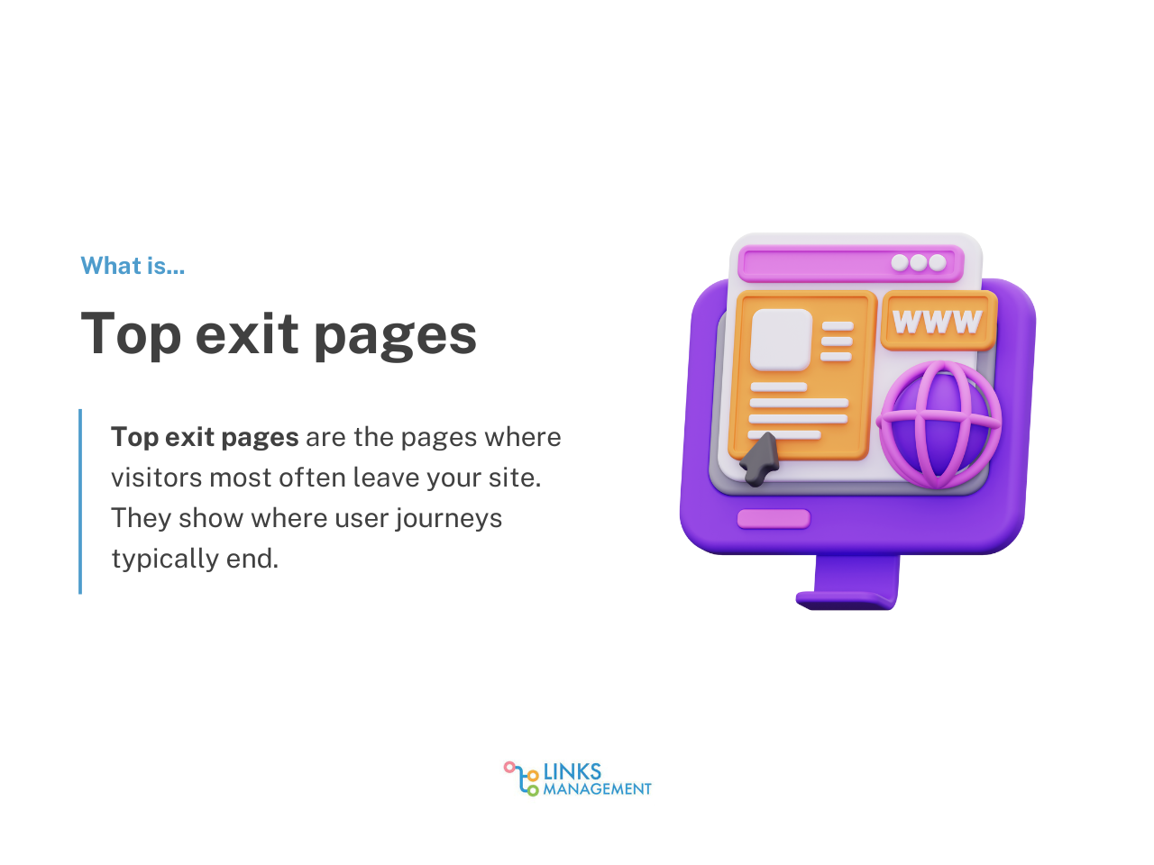 Website KPIs