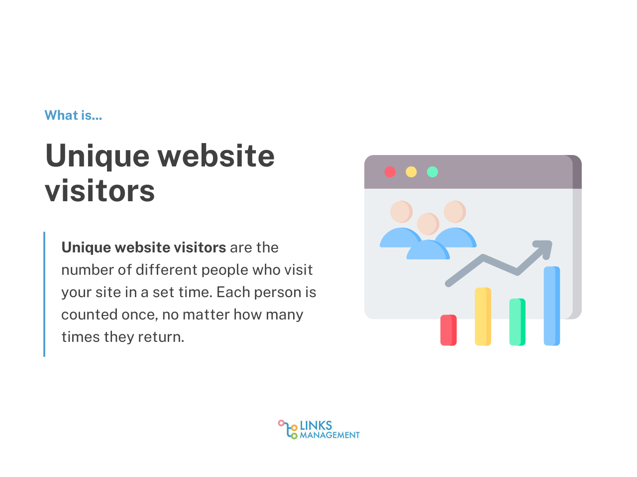 Website KPIs