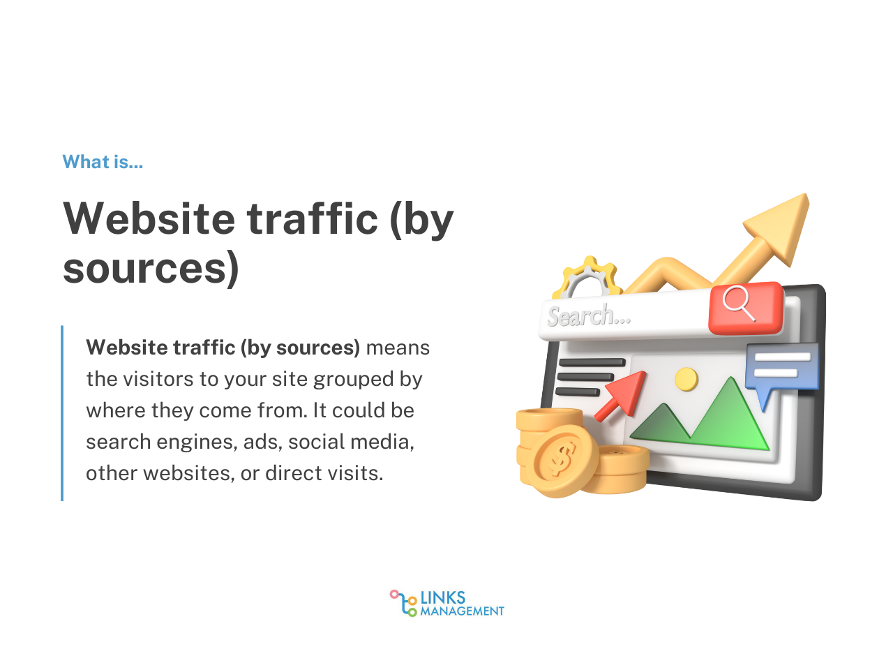 Website KPIs