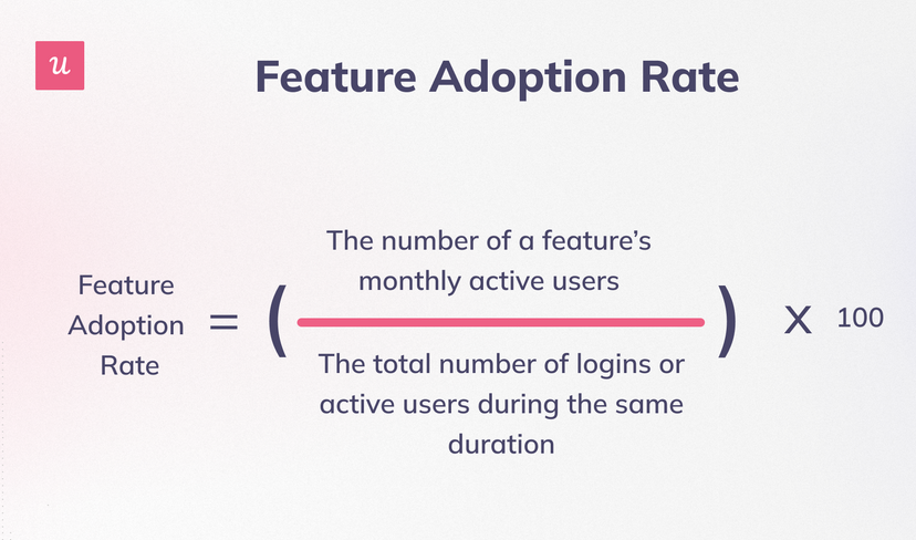 B2B Marketing Metrics