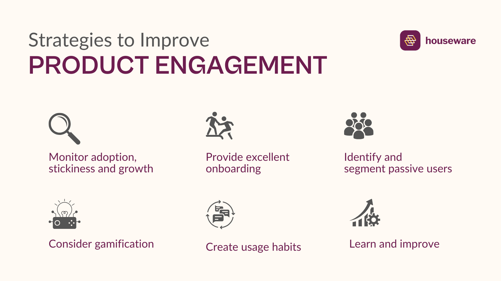 B2B Marketing Metrics