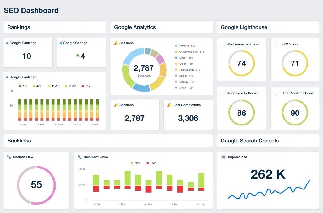 White Label SEO Software