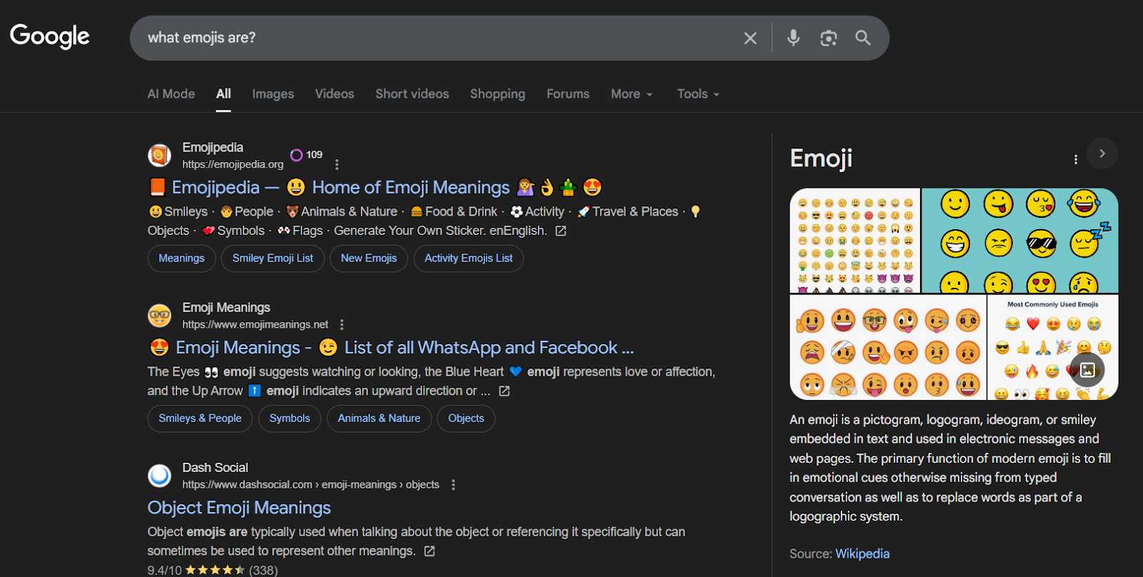 Emoji SEO