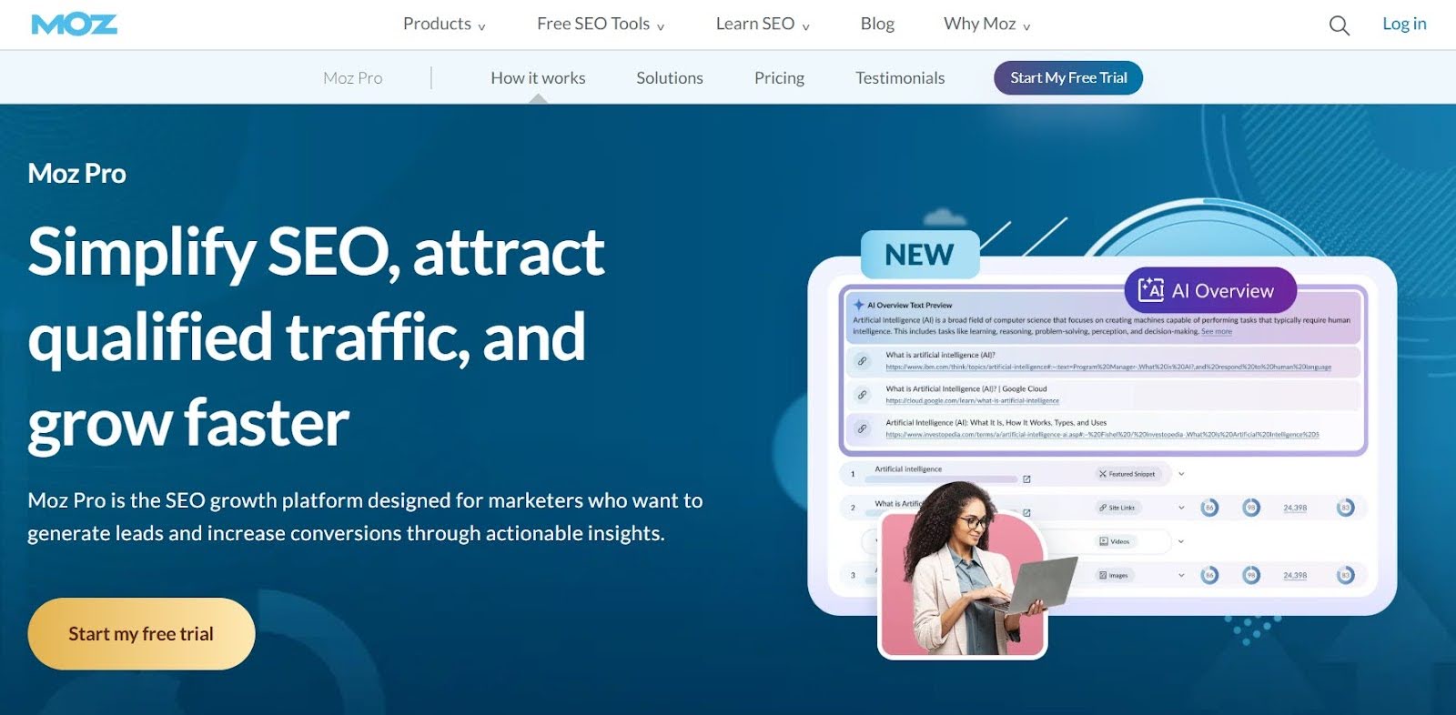White Label SEO Software