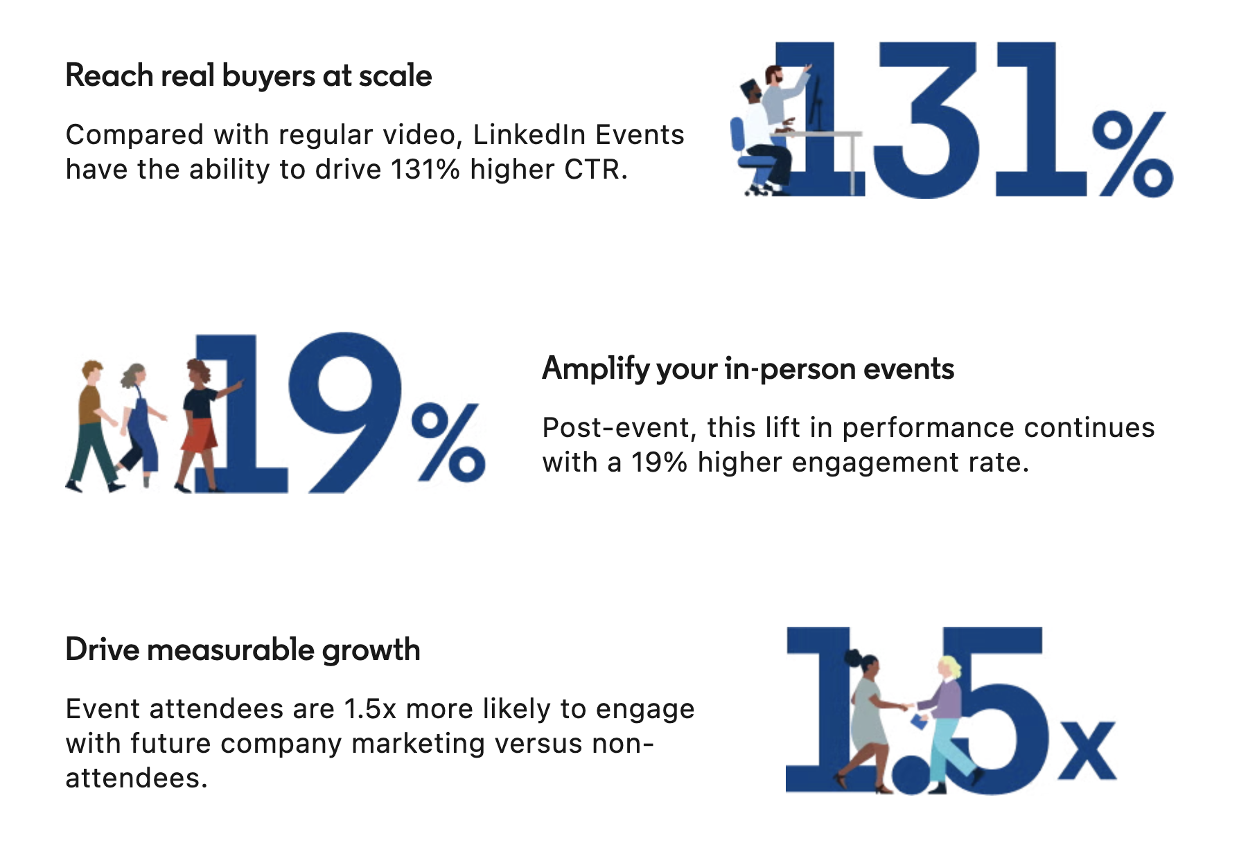 webinar marketing strategy