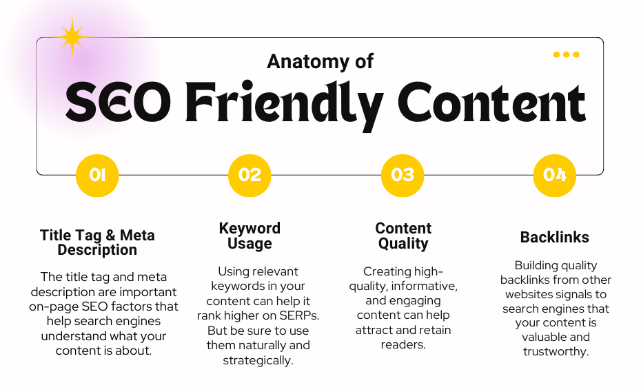 Authoritative Content