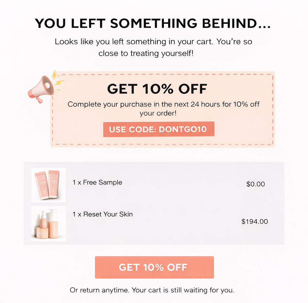 Behavioral Marketing Strategy