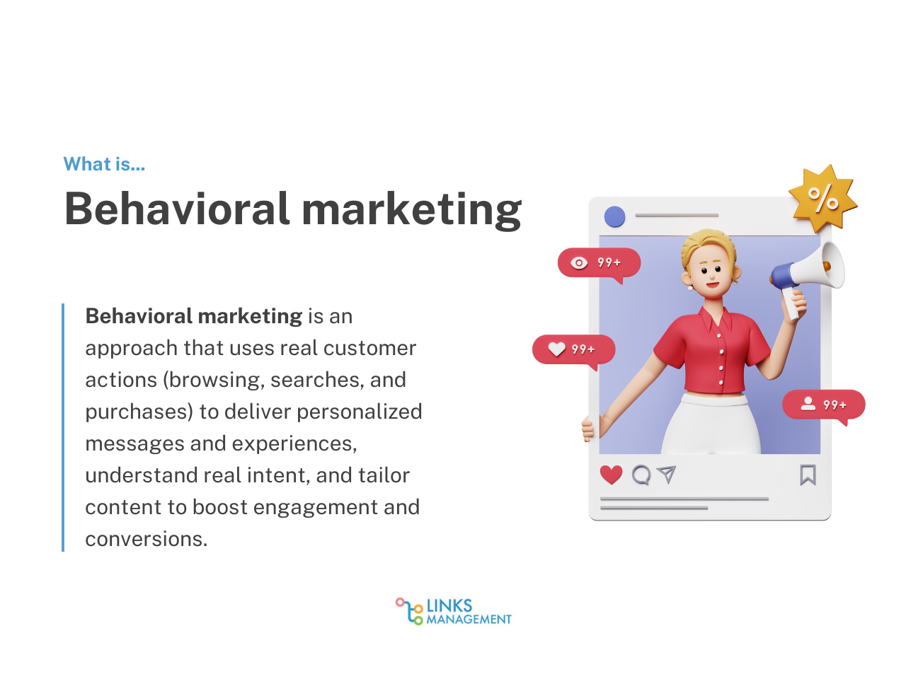 Behavioral Marketing Strategy