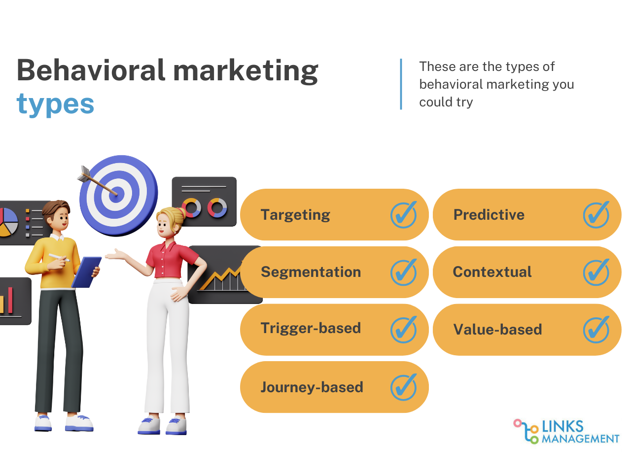 Behavioral Marketing Strategy