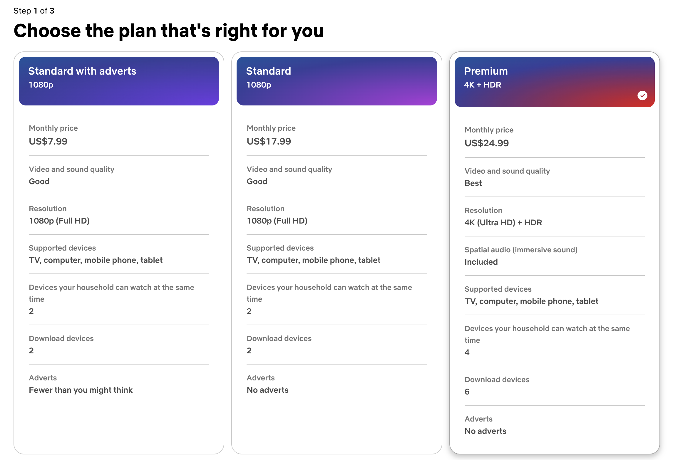 Behavioral Marketing Strategy