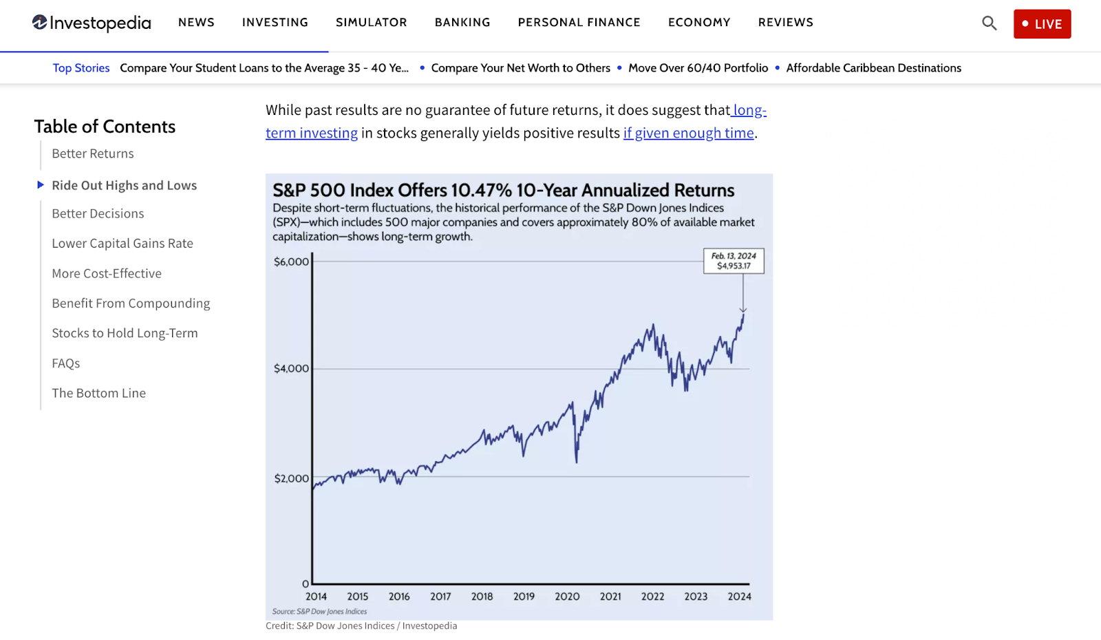 SEO for financial services