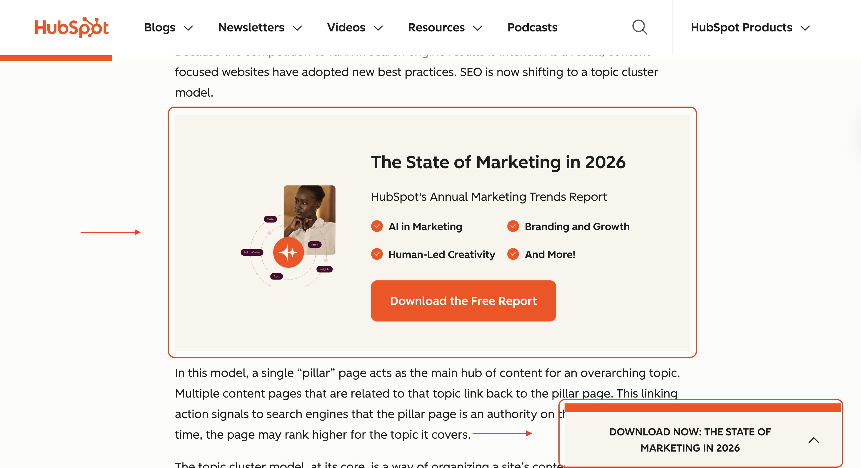 SEO Goals and Objectives