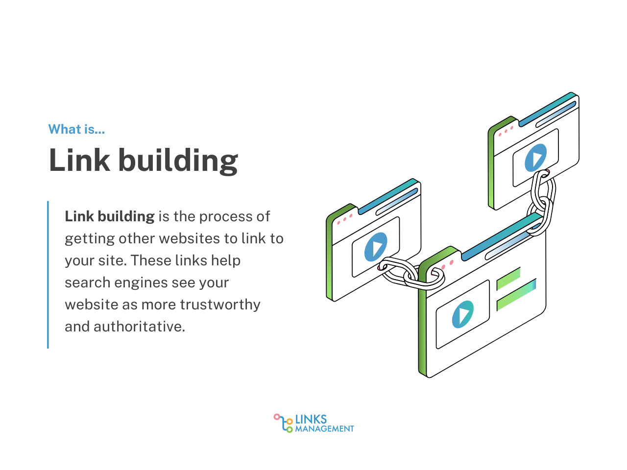 Benefits of Link Building