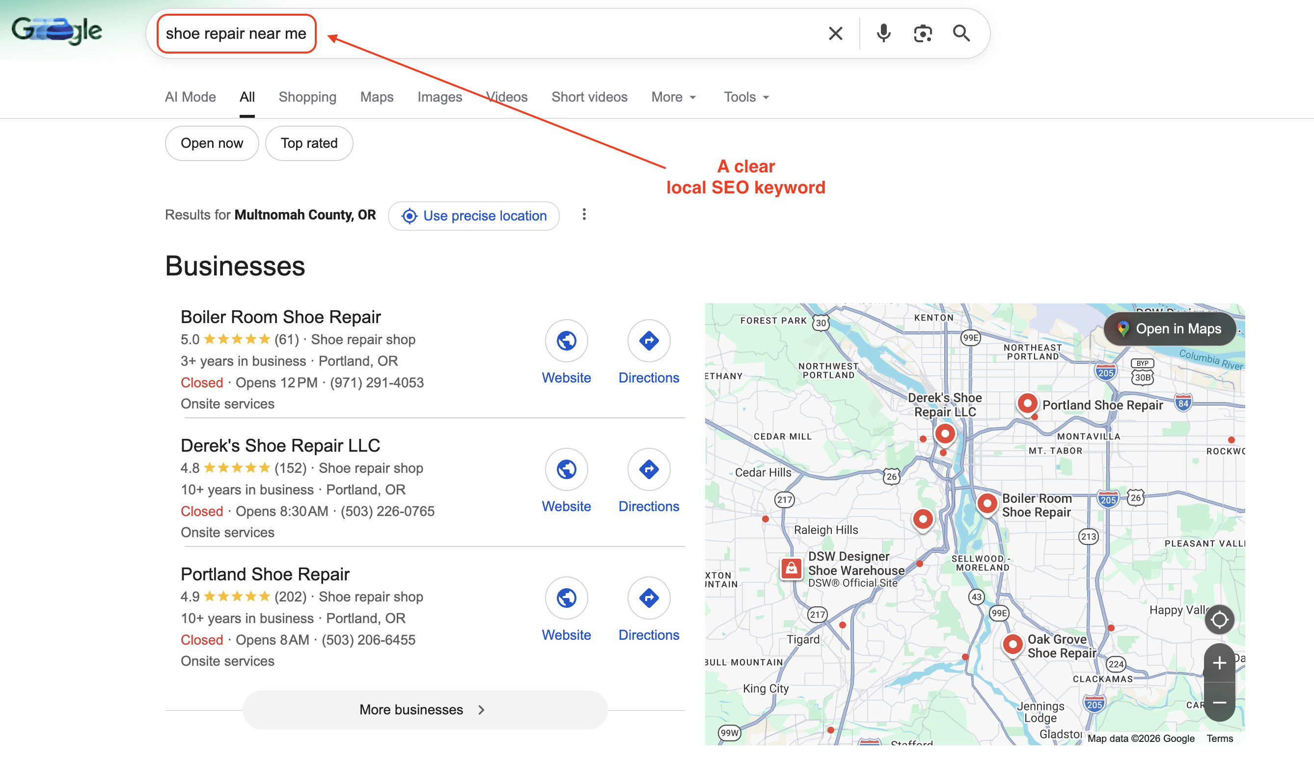 SEO Goals and Objectives
