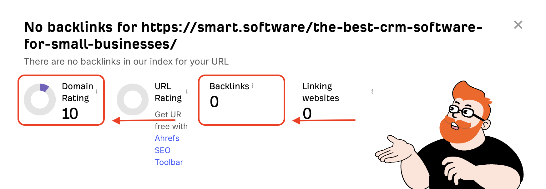 Benefits of Link Building
