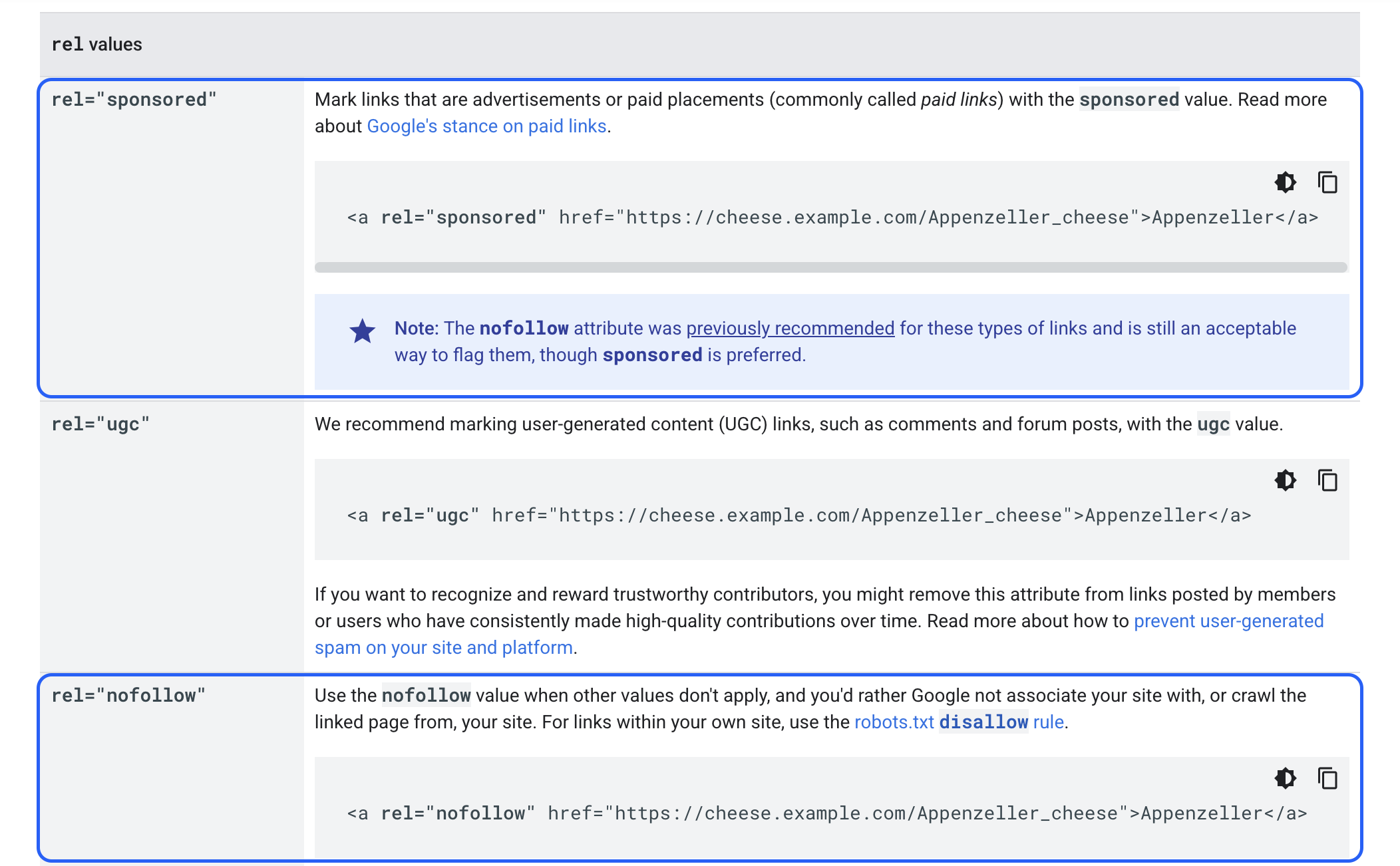 SEO Affiliate Marketing