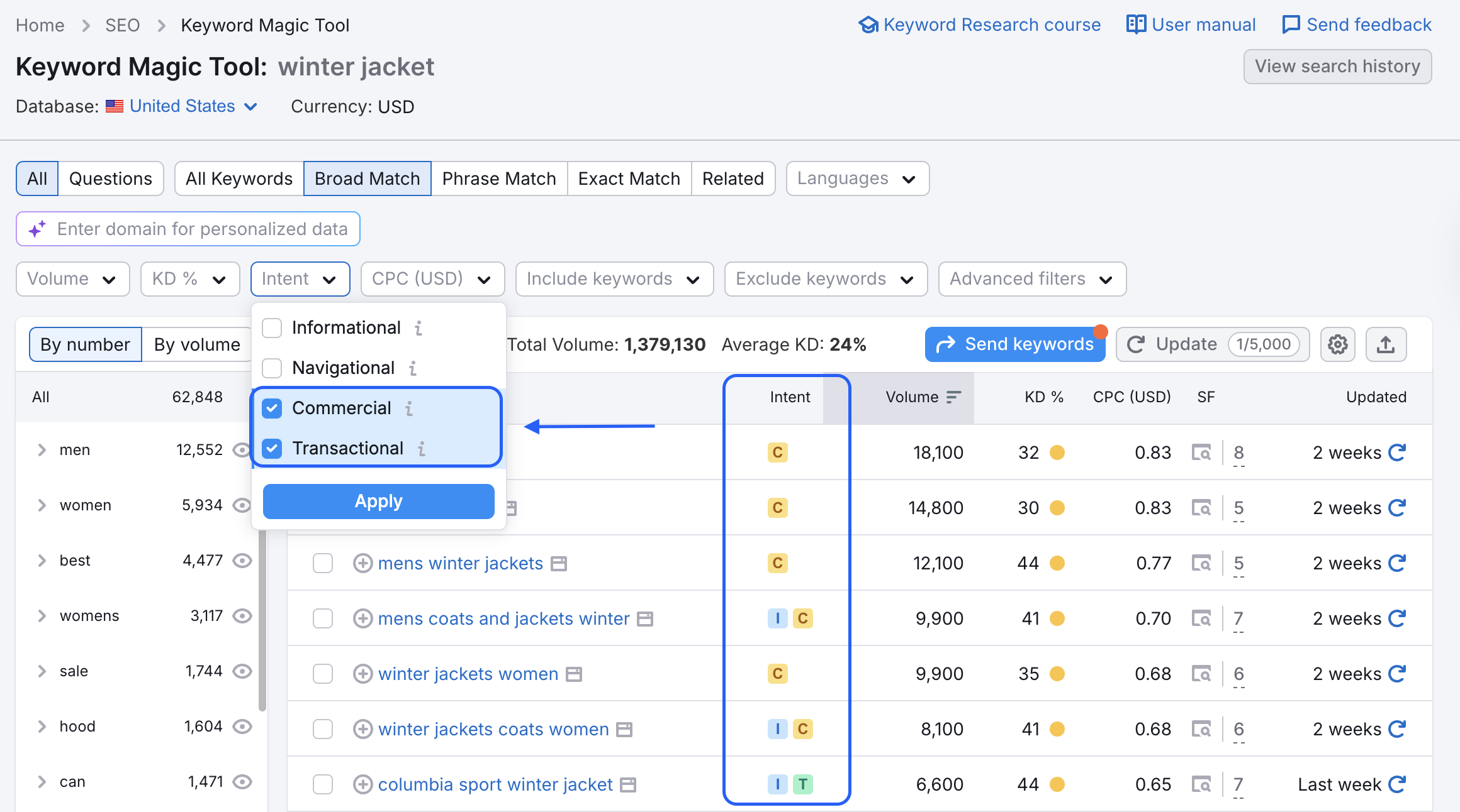 SEO Affiliate Marketing