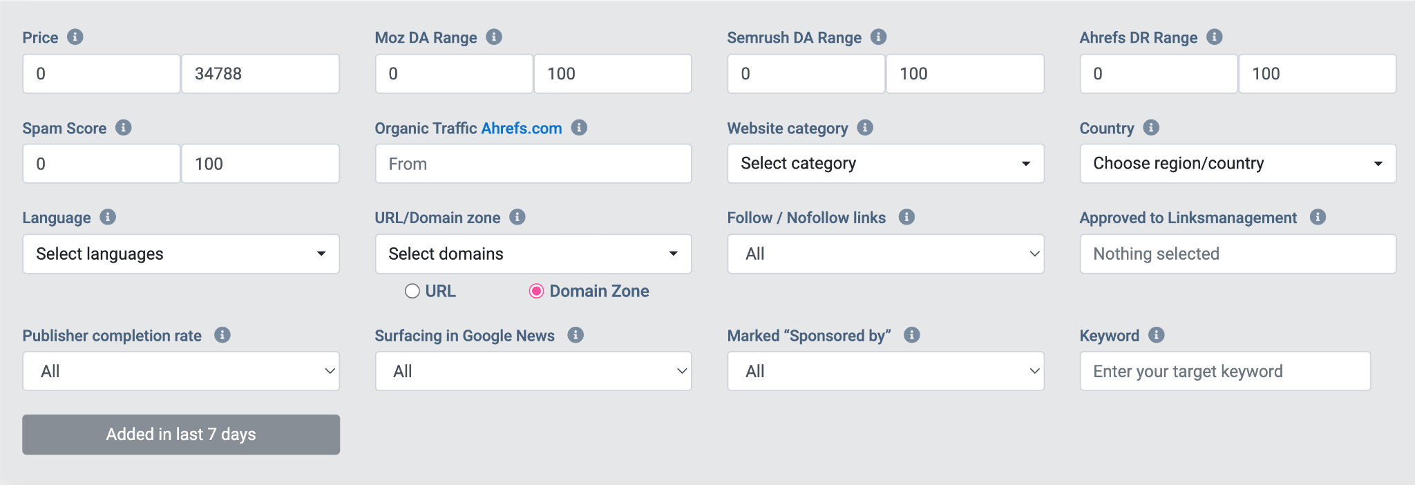 Guest Posting Service
