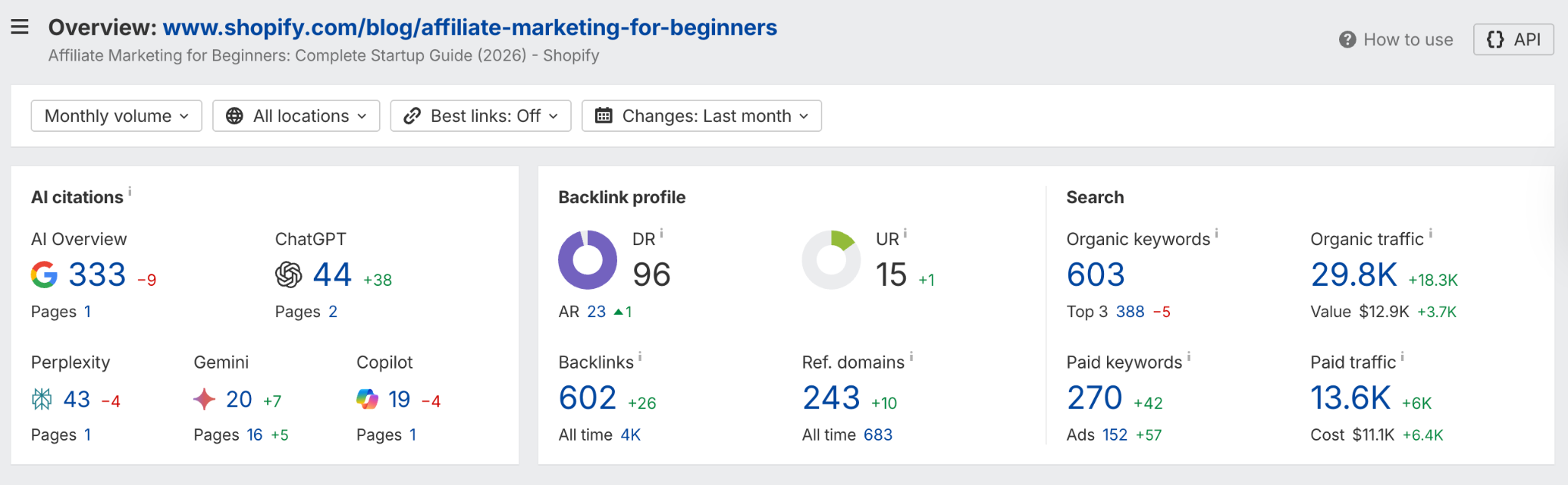 link building for SEO